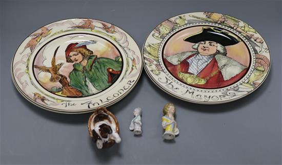 A Royal Doulton model of a puppy in a basket and four Royal Doulton Professionals plates (5)